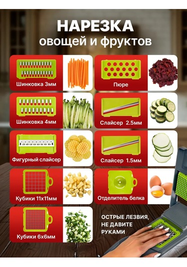 Sabrosa Sebze Doğrayıcı El Rendesi Küp Küp Sebze Rendesi Doğranmış 152063419 Gri