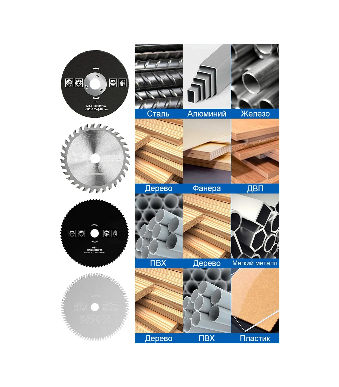 Xcan Tct 85x10 Mm Metal Ve Ahşap Testere Bıçakları Seti, 5 Adet 313706073