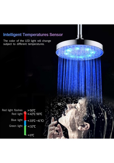 Qingmipy 8 İnç Dairesel Led Duş Başkanı - Metal Yapı - Su Akımı İle Çalışır - Sıcaklık Sensörlü Kırmızı-mavi-yeşil Renk Değişimi Gümüş
