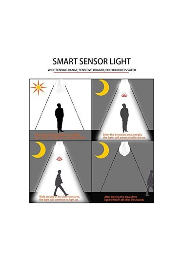 Szypzstore Hareket Sensörlü Ampul Insan Vücudu Kızılötesi Indüksiyon Led Ampuller Verandalar Için Otomatik Olarak Etkinleştirilen Işık Tos4dw Beyaz