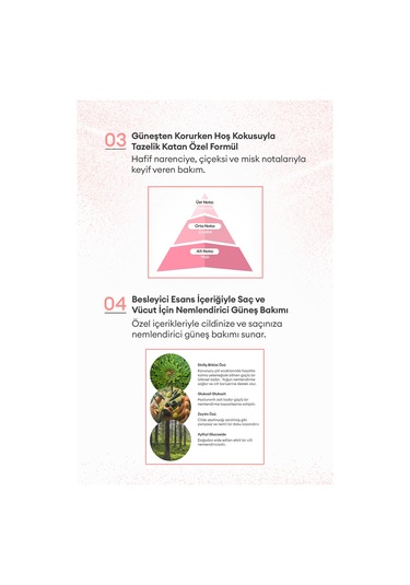 Saç Ve Vücut İçin Nemlendirici Güneş Koruyucu Mist All Around Safe Block Essence Sun Mist Spf50+