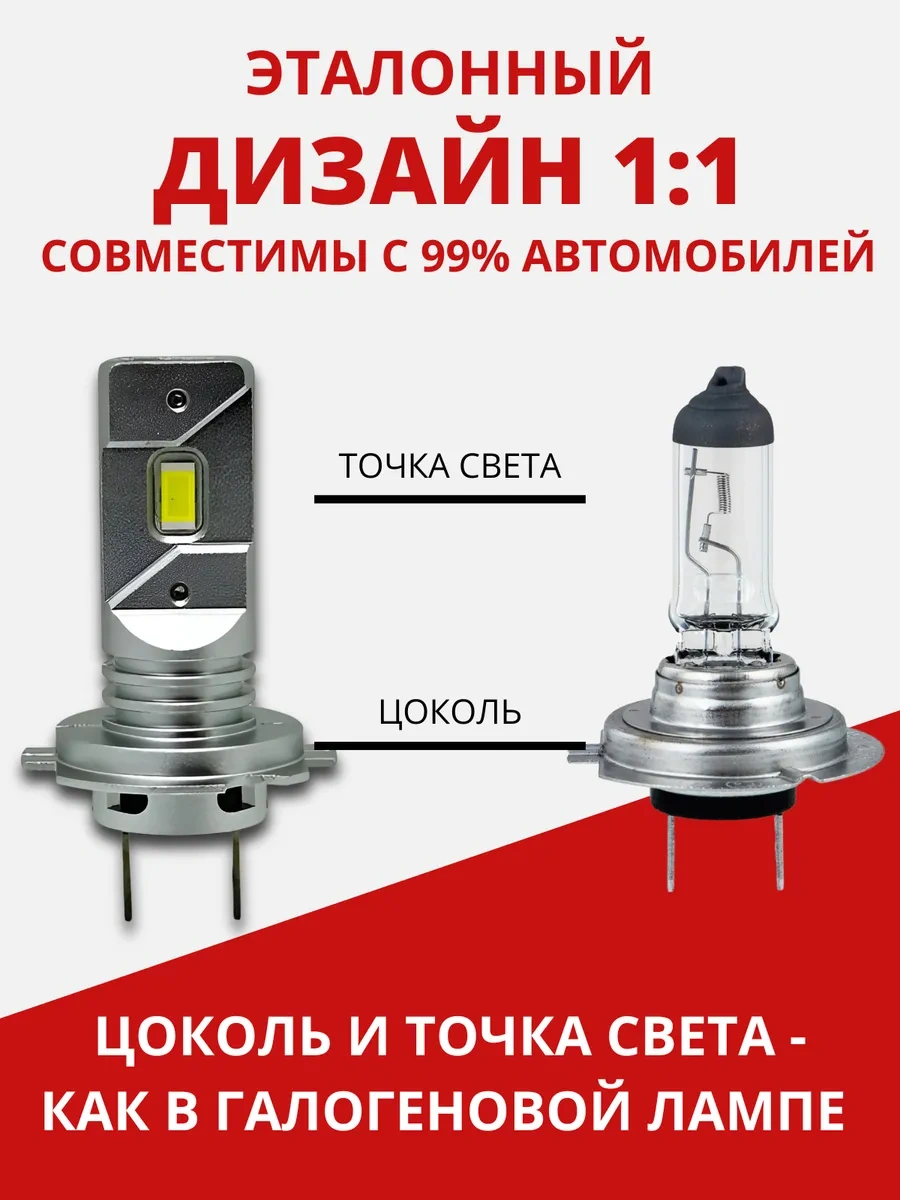 Carstore52 Kompakt Led Lambalar H7 Mini Diyot Otomobil İçin 153271634