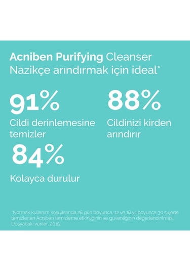 Isdin Acniben Purifying Cleanser Foam 150 ML