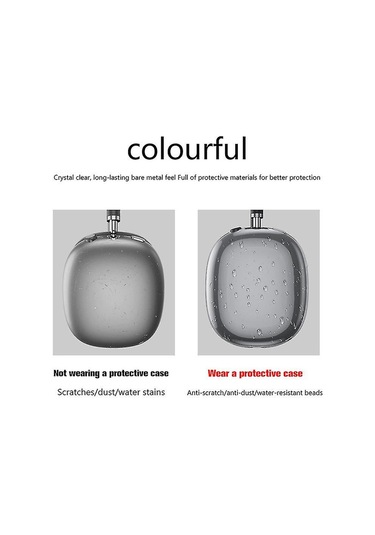 Airpods Max Tpu Kablosuz Kulaklıklar İçin 2'li Yumuşak Şeffaf Koruma Paketi