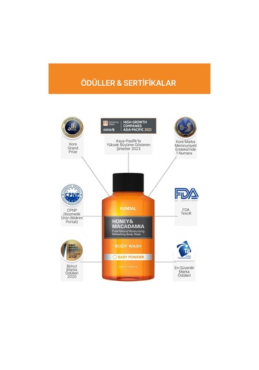 Kundal Honey & Macadamia Baby Powder Yoğun Nemlendirici Vücut Yıkama Jeli 100 ML