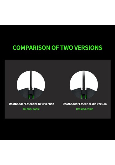 Reedark Razer Deathadder Essential 6400dpı 5 Programlanabilir Düğmeli Ergonomik Oyuncu Faresi 2021 Model - Siyah DeathAdder