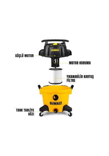 Dewalt Dxv34p-qt 960w 34lt Islak Ve Kuru Elektrikli Süpürge