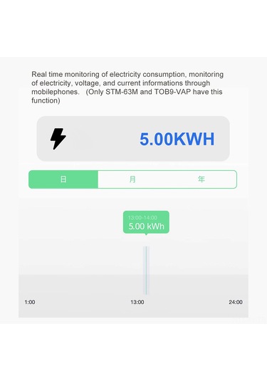 Teltree St-63t Akıllı Wifi Kesici: Akıllı Telefon İle Uzaktan Kontrol, Zamanlı Açma-kapama, 63a Akım, 90-360v, Plastik, St-63t Modeli 1-gang