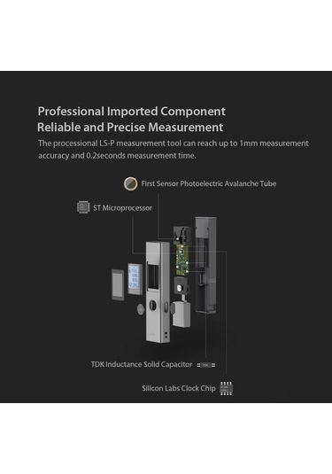Besthome1 Duka Ls-p Lazerli Mesafe Ölçer - 40m Hassas, Usb Şarjlı, 11 Fonksiyonlu, Kullanışlı Lazer Ölçüm