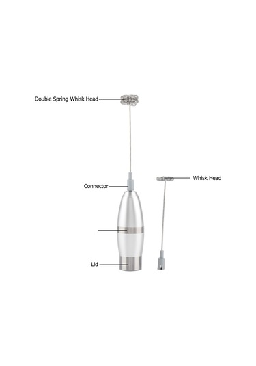 Hangfox El Tipi Paslanmaz Çelik Elektrikli Süt Köpürtücü - Hızlı Köpürme Ve Karıştırma, Ayrışabilir Uçlar, Kafe Ve Ev Kullanıma Uygun Pil Dahil Değil Diğer