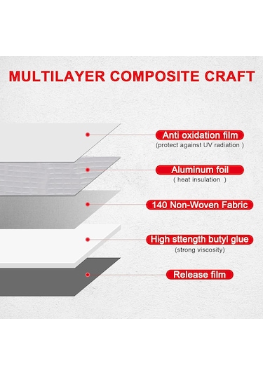 Honmex Alüminyum Ağı Butil Bant 5cmx5m 1.0mm Kalınlık - Sıcak Dayanıklı Su Geçirmez Otomatik Yapışkan Band İngilizce Paket