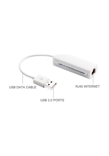 USB 2.0 - 10/100 Mbps RJ45 Ethernet Çevirici Adaptör
