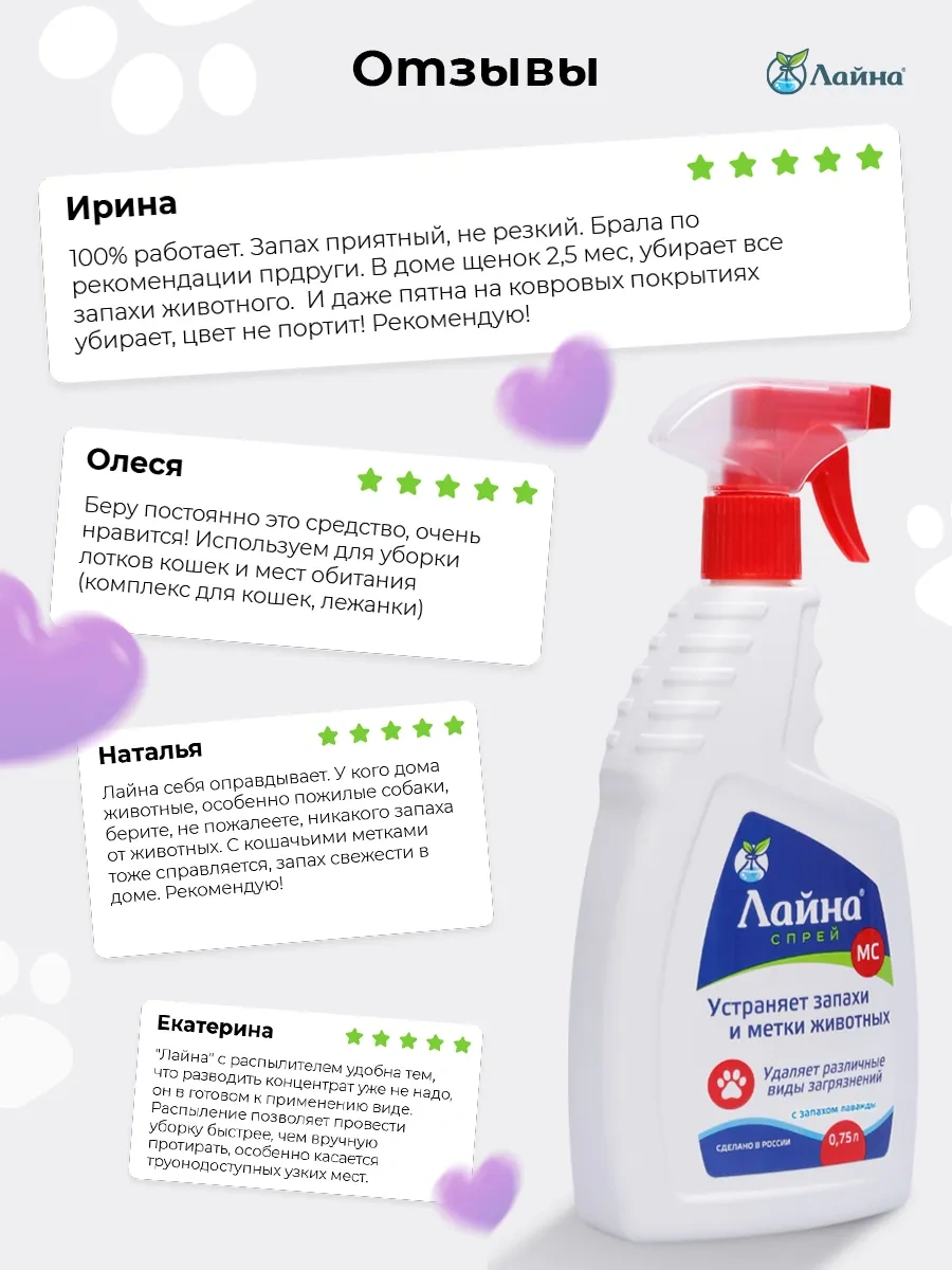 Lajna Ev Yüzeyleri İçin Evrensel Temizlik Spreyi Line-ms 5058533