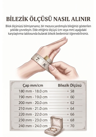 Zümrüt Sarraf 14 Ayar Altın 5 Sıra Kaburga Bilezik