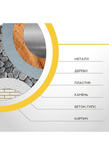 Ultima. Metal, Ahşap Ve Plastik İçin Aerosol Boya Ral5005 227197953