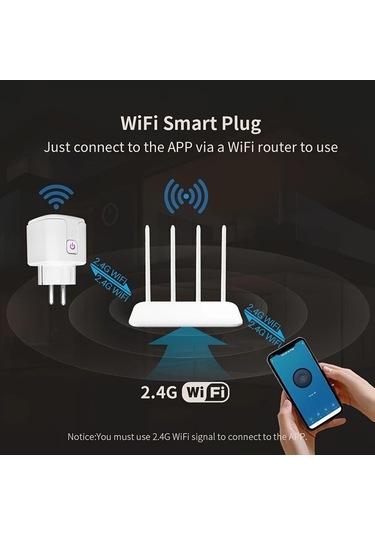 Motion003 Elivco Akıllı Wifi Fiş 16a Ab Priz Güç İzleme Uzaktan Kontrol Akıllı Ev Otoma