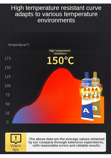 Kafuter Ab Metal Tamir Döküm Yapıştırıcı Tutkalı