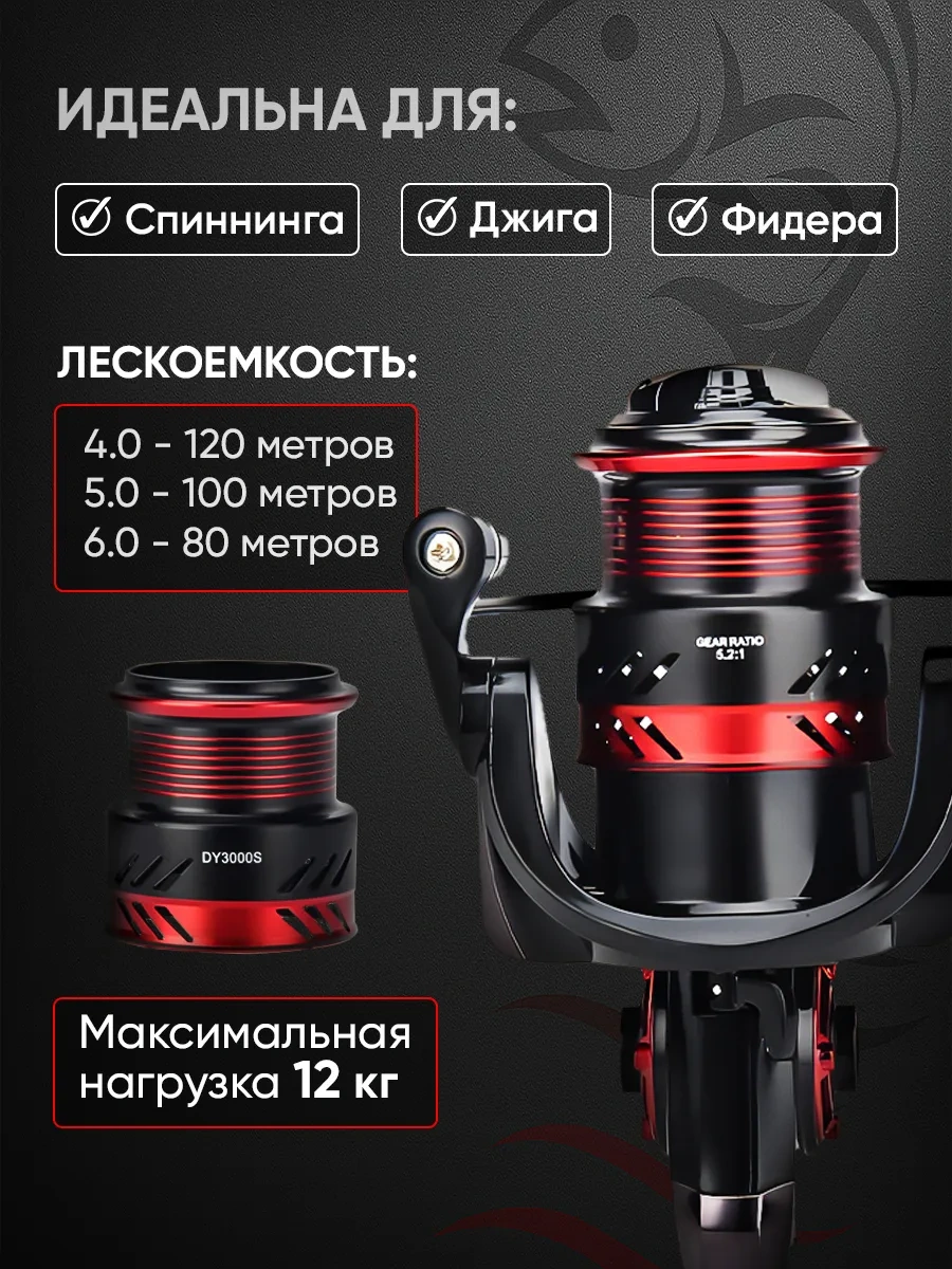 Sviaga Spinning Ve Balıkçılık İçin Olta Makarası 396829027