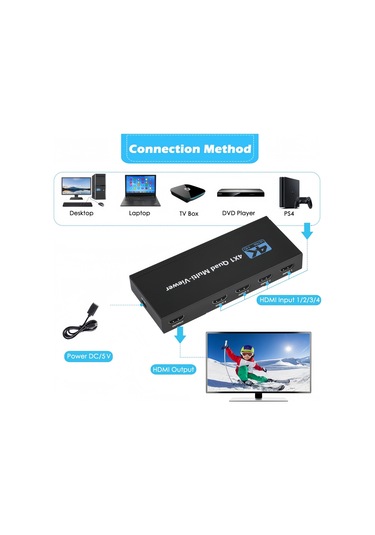 Teltree Hdmı Multi-viewer 4 Giriş 1 Çıkış - 4k/1080p Desteği, 4 Görüntü Modu, Eşsiz Geçiş, Ir Kumanda İle Kontrol Edilebilir Ekran Bölücü