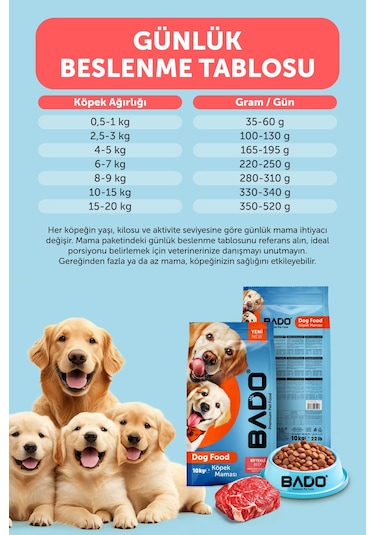 Bado Yetişkin Köpek Maması Küçük Irk 10 Kg