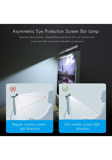 Neoglint D C5v 84led Monitör Ekran Işığına Duyarlı Siyah