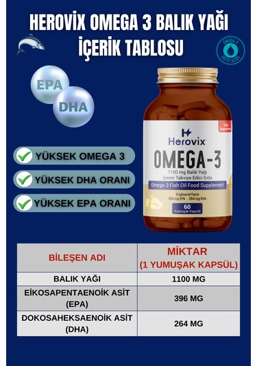 Omega 3 Balık Yağı 60 Softjel 1100 Mg Epa:396 Mg Dha:264 Mg