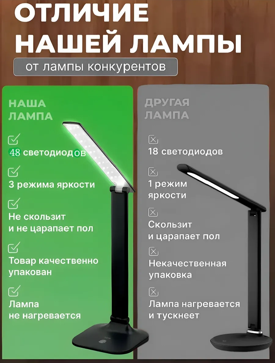 Dlvr Masa Lambası Led 233729438 Siyah