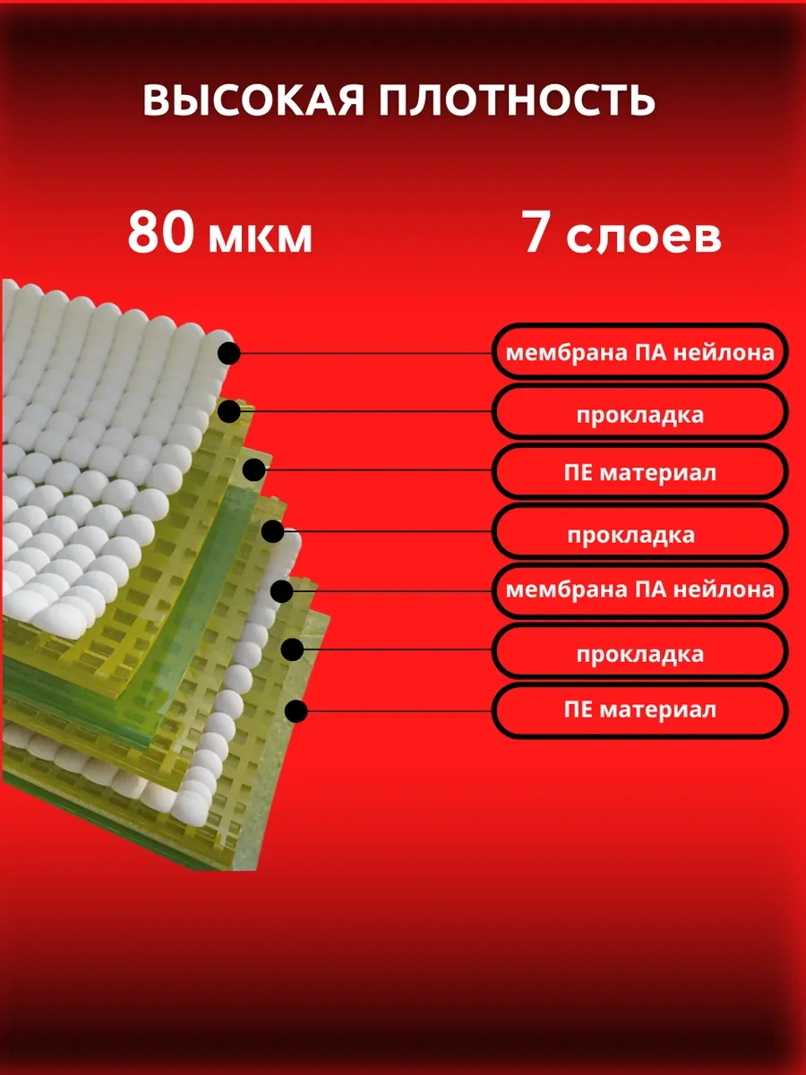 Gfg Premium Kıyafet Ve Eşya Depolamak İçin Vakumlu Paketler 20 Adet 309965419