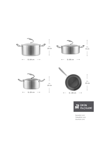 Karaca  Powersteel 5Ply 316+ İndüksiyon Tabanlı 7 Parça Çelik Tencere Seti