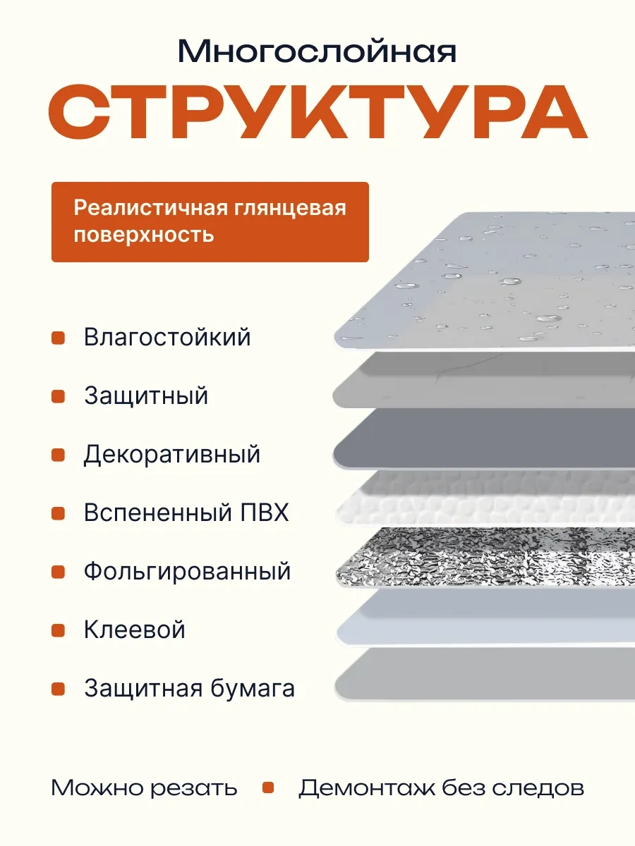 Pureflex Kendinden Yapışkanlı Duvar Panelleri 30x30 Cm, 20 Adet 335510795