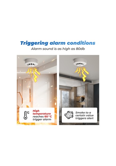 Folinda Wifi Ve Bluetooth İle Bağlı Akıllı Duman Alarmı, Sıcaklık-nem Sensörü, Telefon Uygulaması Uyarıları, Alexa Ve Google Home Desteği