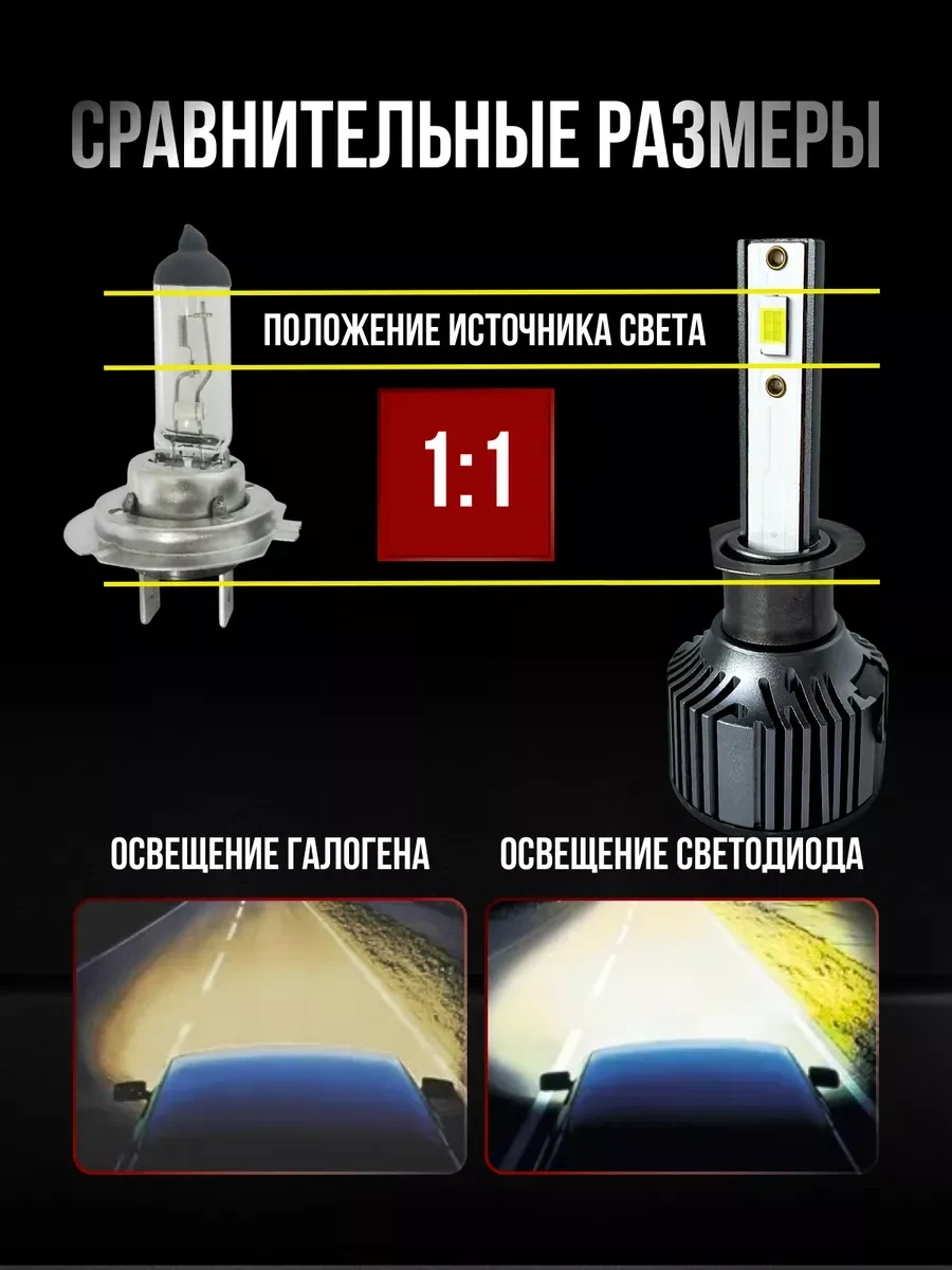 Carstore52 Led Ampul Standart 4300k H7 306663454