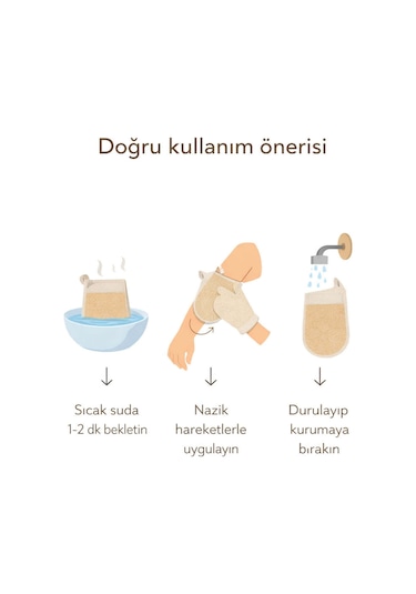 Kabak Lifli Eldiven Battal Vücut Kesesi