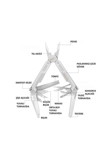 Workpro Wp382002 15 In 1 Çok Fonksiyonlu Profesyonel Pense Seti + Taşıma Kılıfı Fr Wp382002