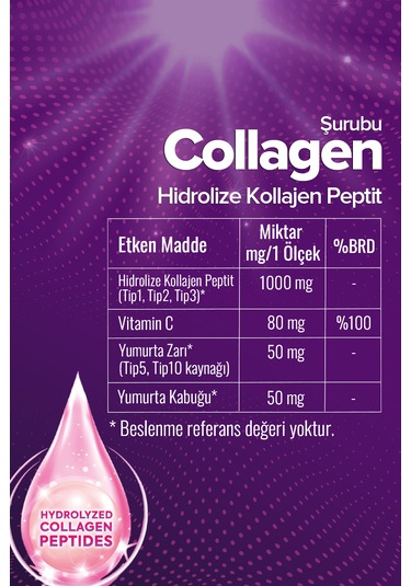 Zühre Ana 5 Tip Hidrolize Kolajen Peptit İçeren Collagen Şurubu 250 ML
