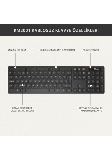 Lecoo Km2001 Klavye & Mouse Kablosuz Set Siyah Optik