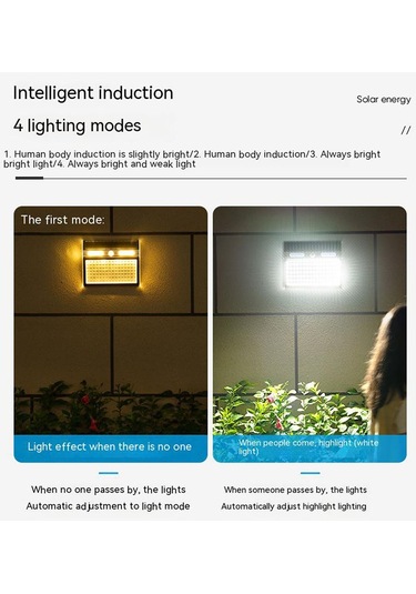 Cbtx Ds138 Güneş Enerjisi Işıkları Kapalı Dış Mekan Ip65 Su Geçirmez Aydınlatma Lambası Duvara Monte Işık - Beyaz Işık Diğer