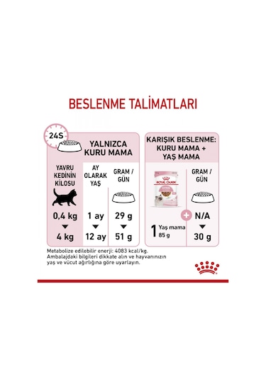 Royal Canin Kitten Kedi Maması 4 KG