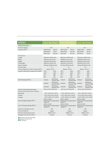 Solinved 100 Ah 12v Jel Akü