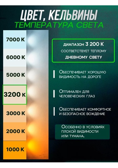 Rich Car H3 Otomobil Lambaları, 3200k, 2 Adet 239836607