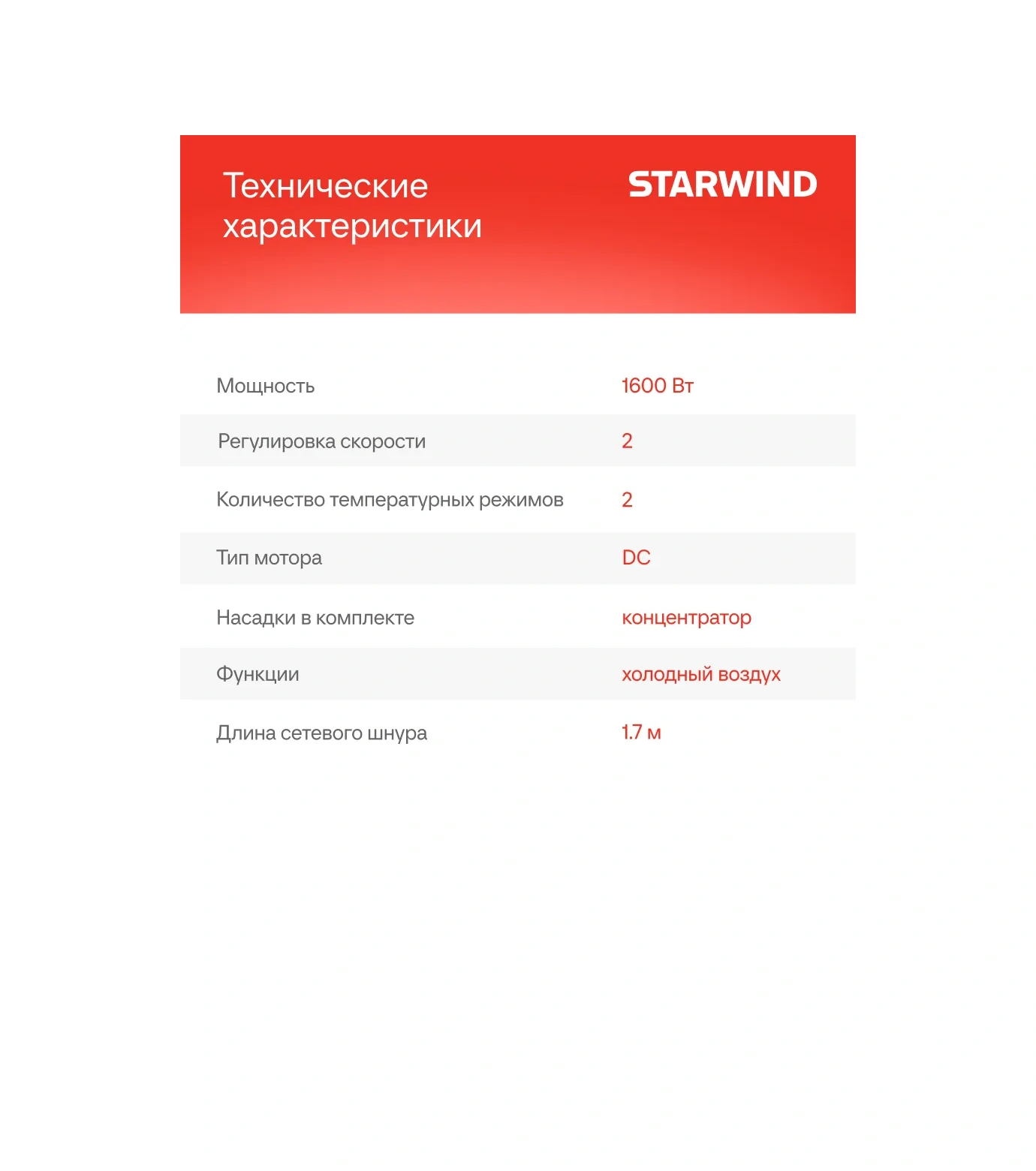Starwind Shd 6055 1600w Siyah Saç Kurutma Makinesi 259205902