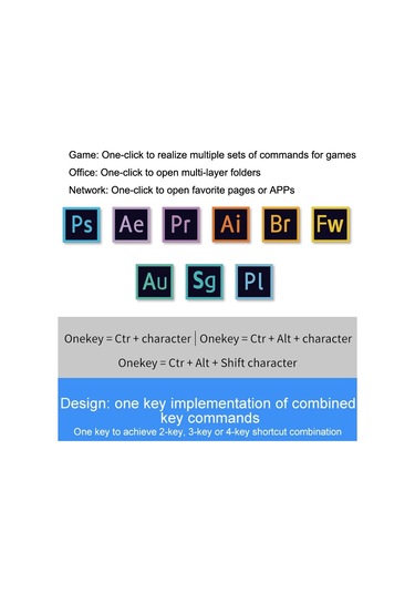 Sones MK321 3 Tuşlu Makro Programlama Tuş Takımı