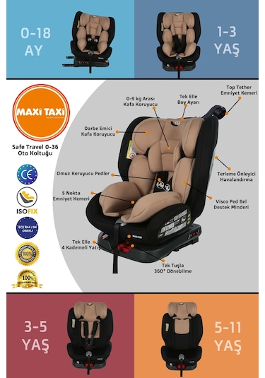 Maxi Taxi Safe Travel 0-36 Kg 360 Dönebilen İsofix Oto Koltuğu
