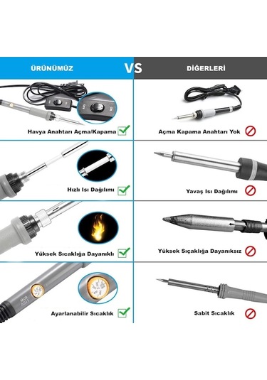 Fastbuy Dailytech 60w Ayarlanabilir Elektrikli Havya Kiti Full Lehim Seti