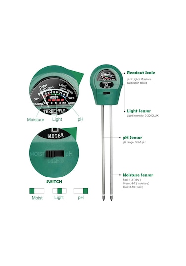 Wellhise 3'ü 1 Arada Nem Işık Toprak Ph Test Cihazı