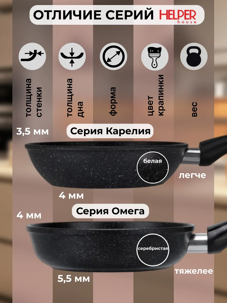 Helper House Kareliya 26 Cm Yapışmaz Kapaklı Tava 162698791 Siyah