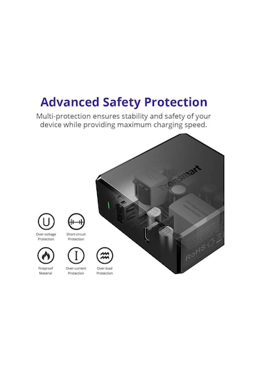 Tronsmart Wcp03 57W Usb Type-C Pd 3.0 Şarj Cihazı