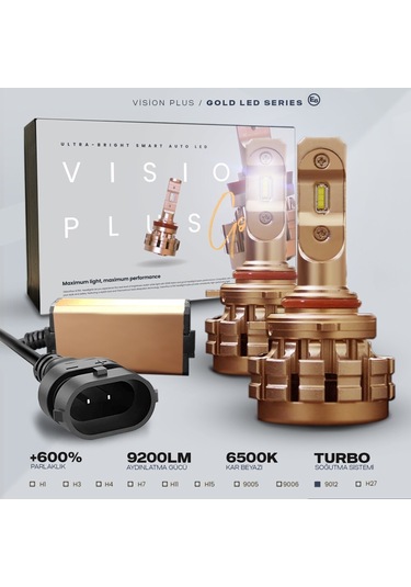 Toyota Corolla 2019-2022 Uyumlu Super Mini/Slim Csp Led Xenon