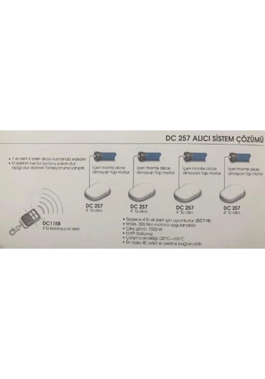 Mosel Dc-257 Alici + 2 Adet 4 Kanallı Kumanda