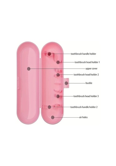 Xuweiwei Blue Evrensel Elektrikli Diş Fırçası Kılıfı - Taşınabilir Yıkanabilir Seyahat Saklama Kutusu Mavi